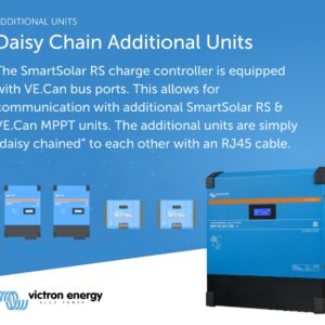 Victron Energy SmartSolar MPPT RS 450V DC 200 amp 48-Volt Tr Solar Charge Controller (Bluetooth)