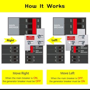 Generator Interlock Kit Compatible with GE General Main 150 or 200 Amp Panels, 1-1/4" Spacing Between Main and Branch Breakers, Electrical Interlock Kit