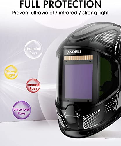 ANDELI Welding Helmet,Panoramic 180° Large Viewing True Color Solar Powered Auto Darkening Welding Helmet with Side View 4 Arc Sensor Wide Shade 4/5-8/9-13 Welder Mask for TIG MIG ARC Grinding Plasma