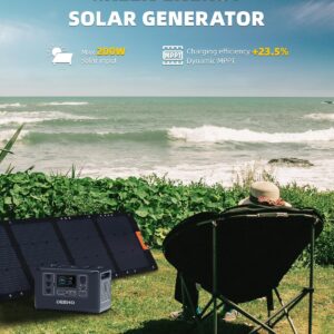 DEENO Portable Power Station 1500W, 1036Wh LiFePO4 Battery Solar Generator for Home Backup Emergency Outdoor Camping RVs(Solar Panel Optional)