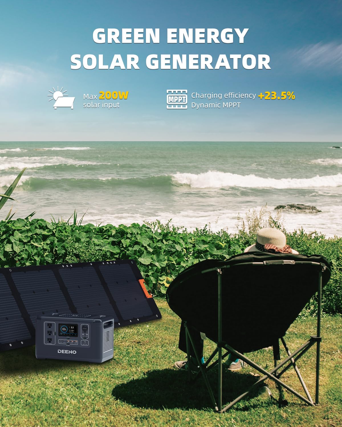 DEENO Portable Power Station 1500W, 1036Wh LiFePO4 Battery Solar Generator for Home Backup Emergency Outdoor Camping RVs(Solar Panel Optional)