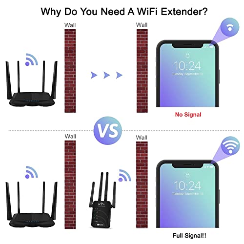 WiFi Extender 1200Mbps, 5G/2.4G Dual Band WiFi Long Range Extender Booster, Wireless Internet Repeater Signal Amplifier with Ethernet Ports, 360° Full Coverage, Supports Repeater/AP/Router Mode