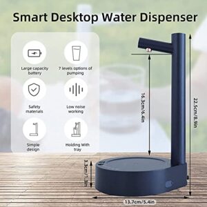 Primst Desktop Electric Water Bottle Dispenser, Portable Drinking Water Pump for 5 Gallon, USB Charging Automatic Water Dispenser Water Jug Pump for Home, Office, Outdoor (Navy)