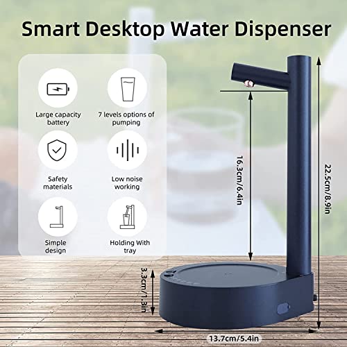 Primst Desktop Electric Water Bottle Dispenser, Portable Drinking Water Pump for 5 Gallon, USB Charging Automatic Water Dispenser Water Jug Pump for Home, Office, Outdoor (Navy)