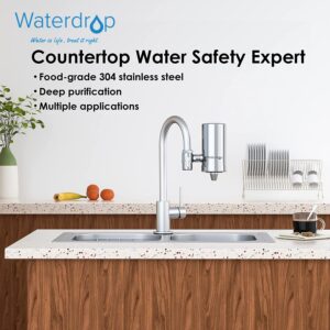 Waterdrop WD-FC-01 NSF Certified 320-Gallon Longer Filter Life Water Faucet Filter & Waterdrop WD-FC-06 Stainless-Steel Faucet Water Filter