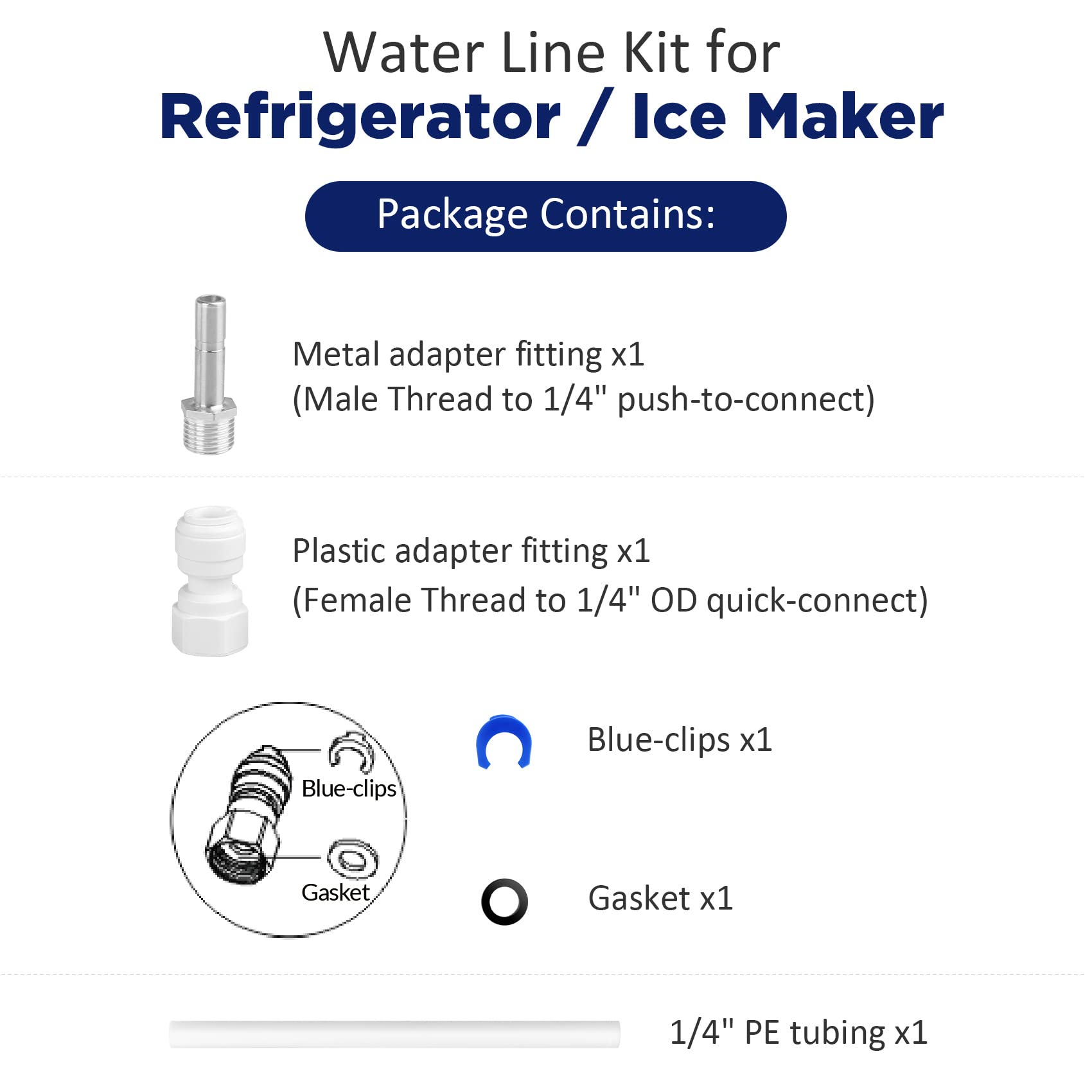 Ice Maker Supply Line Installation Kit for Refrigerators to Membrane Solutions T33 Quick-connect filters, 1/4-Inch Direct Connect Fittings