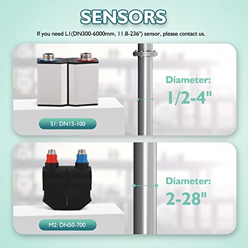 Bonoutil Ultrasonic Flow Meter Clamp on Handheld Portable Flowmeters with LCD Display S1 M2 Sensors Carrying Case 1/2-28"