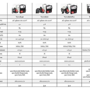 Electric Welding Tools 140/160A DC Inverter TIG Welder VRD Stick Electrode 1.0-3.2mm Portable IGBT MMA Arc Welding Machine Car Repair and Welding (Color : Tywel160)