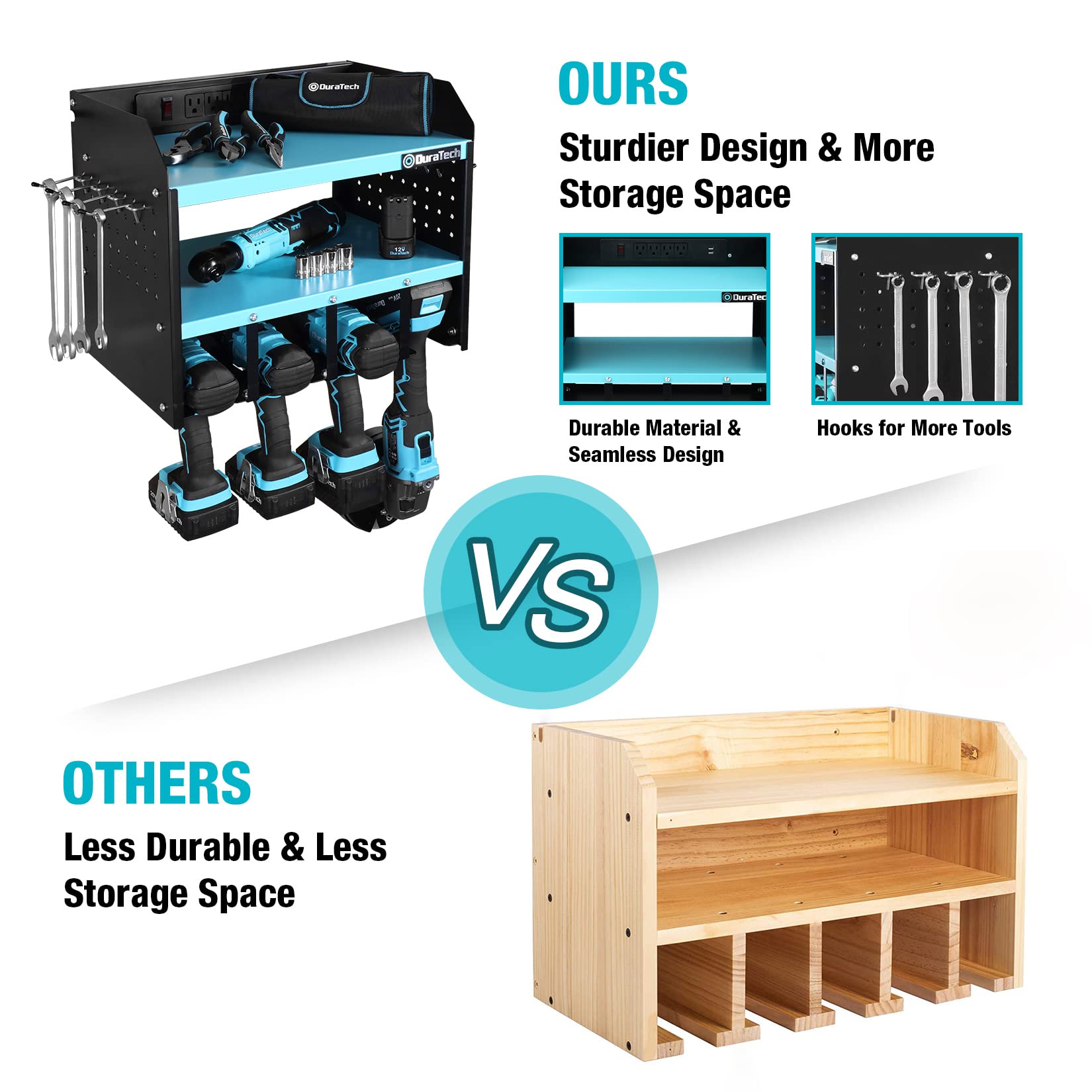 DURATECH Cordless Impact Wrench Power Tool Organizer