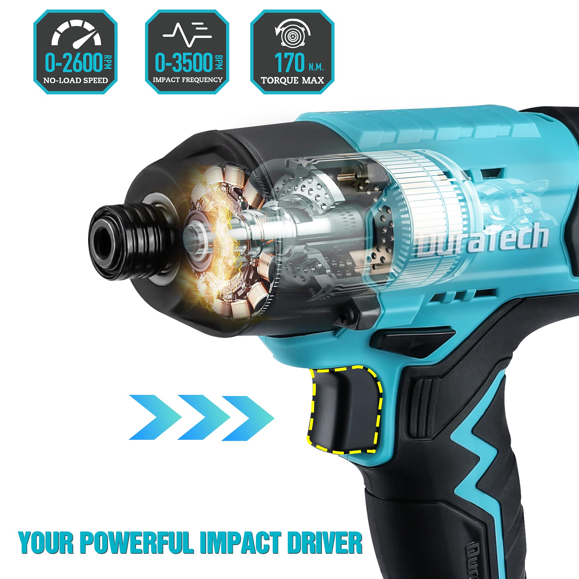 DURATECH Impact Driver Kit - 20V Electric 1/4 Inch Driver Set with 20 Pcs Sockets and Screwdriver Bits and DURATECH Power Tool Organizer