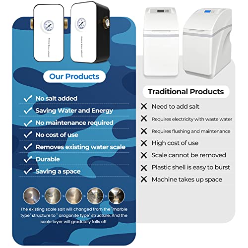 Whole House Water Filtration System, Central Water Softener, Reusable Pure Physical Type Salt-Free Softener That Inhibits Limescale, 10 Years of Use Without Change, Joint U.S. and Chinese Tech