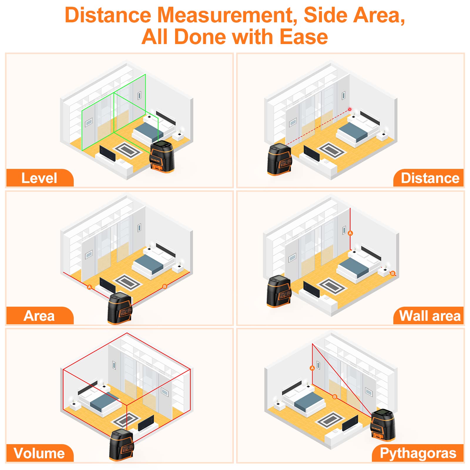 Olmlmo 2 in 1 Laser Level Self Leveling/Laser Tape Measure, 265ft/85m Laser Distance Meter-65ft/20m Laser Level Line, IP54, 360° Magnetic Base, Pulse Mode,Support Area, Volume, Pythagorean Measurement