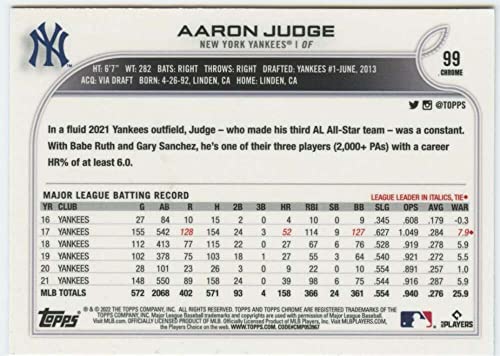 2022 Topps Chrome #99 Aaron Judge NM New York Yankees MLB Baseball Trading Card