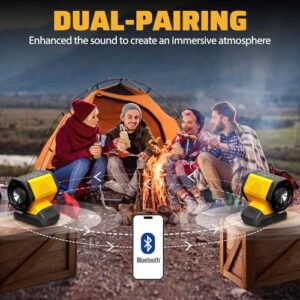 Bluetooth Speaker Compatible with DeWALT 18v 20v Max Including 20-60v Flexvolt Battery for Jobsite Camping & Parties (Battery not Included)