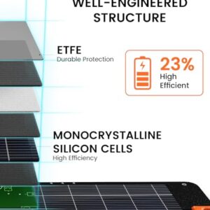 NURZVIY 200 Watt Portable Foldable Solar Panels 200W Solar Cell Solar Charger for Power Station, Waterproof w/Adjustable Kickstand XT60 Anderson DC 8mm Connector for Camping, Off Grid Living