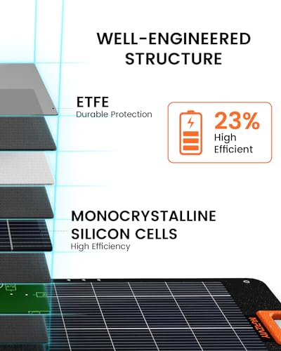 NURZVIY 200 Watt Portable Foldable Solar Panels 200W Solar Cell Solar Charger for Power Station, Waterproof w/Adjustable Kickstand XT60 Anderson DC 8mm Connector for Camping, Off Grid Living