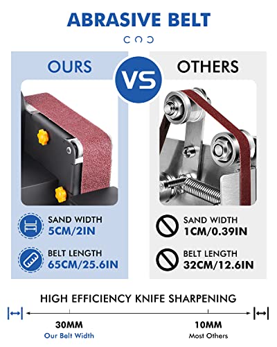 800W Electric Bench Belt Sander Mini Belt Sander Electric Knife Sharpener Electric Polishing Grinding Machine 2x13.8in Belt Sanding Machine for Knife Wood Metal Craft