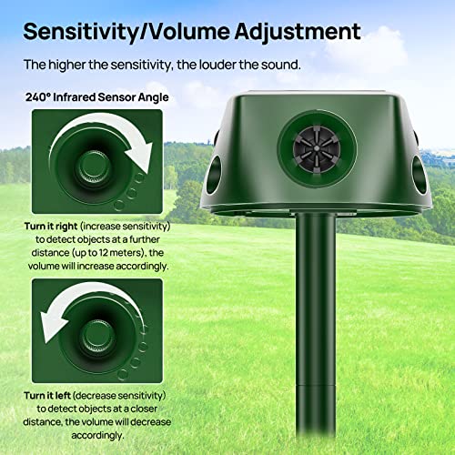 Meilen Solar Animal Repeller - 360° Protection,Motion Sensor Activated,7 Modes,Waterproof,Flashing Light - Repels Rats, Squirrels, Deer, Raccoons, Skunks, Rabbits, Moles, Cats