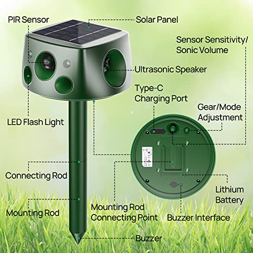 Meilen Solar Animal Repeller - 360° Protection,Motion Sensor Activated,7 Modes,Waterproof,Flashing Light - Repels Rats, Squirrels, Deer, Raccoons, Skunks, Rabbits, Moles, Cats