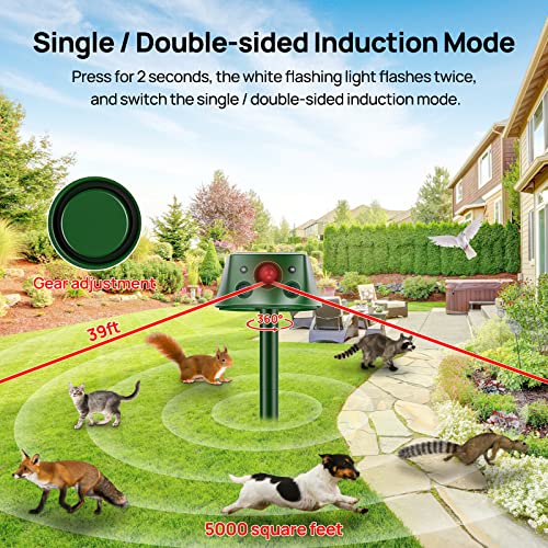 Meilen Solar Animal Repeller - 360° Protection,Motion Sensor Activated,7 Modes,Waterproof,Flashing Light - Repels Rats, Squirrels, Deer, Raccoons, Skunks, Rabbits, Moles, Cats