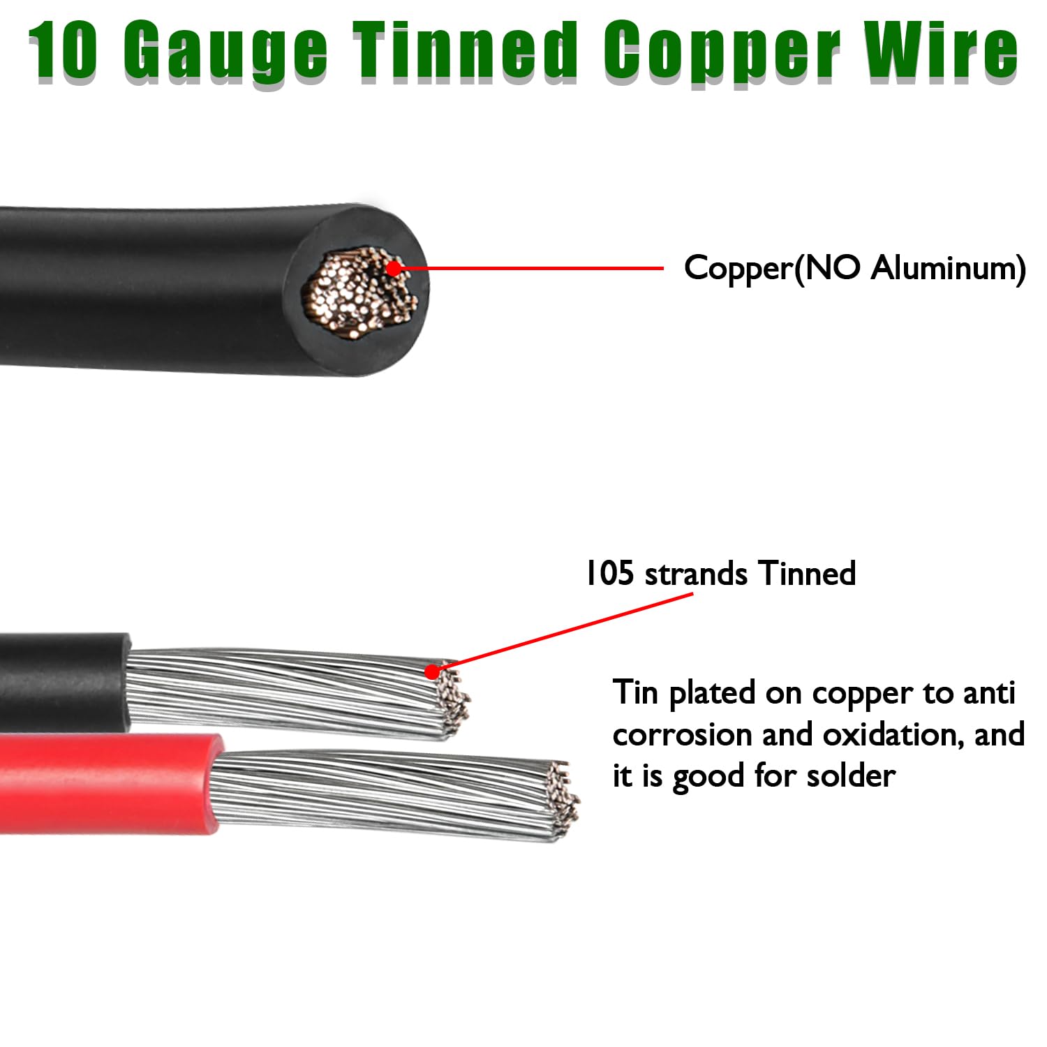 Kimbluth 10 Gauge Marine Wire 10FT Red + 10FT Black Tinned Copper Wire, 10 AWG Solar Cable OFC Oxygen Free Copper Wire for Solar Panel, Automotive, Trailer, Marine, RV