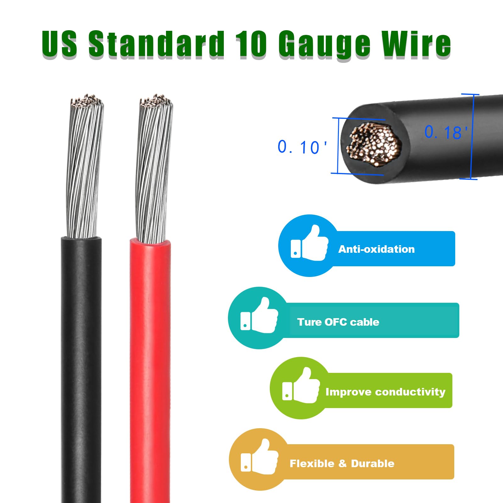 Kimbluth 10 Gauge Marine Wire 10FT Red + 10FT Black Tinned Copper Wire, 10 AWG Solar Cable OFC Oxygen Free Copper Wire for Solar Panel, Automotive, Trailer, Marine, RV