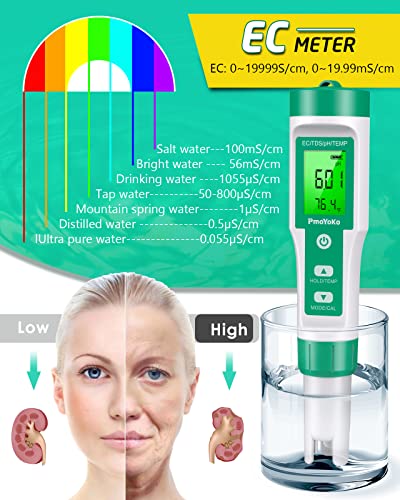 4 in 1 Digital pH Meter for Water, ±0.01 Resolution High Accuracy Tds Meter Digital Water Tester with ATC pH Tester, Water Tester for Drinking Water, Brewing, Hydroponics, Wine, Pool and Aquarium