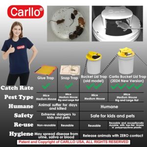 2024 Carllo New Upgraded-Bucket Lid Mouse Trap-Auto Reset Multi Catch-5 Gallon Bucket Compatible-Humane Mouse Trap-Flip Mouse Trap Indoor for Home and Outdoor-Free Hand Glove