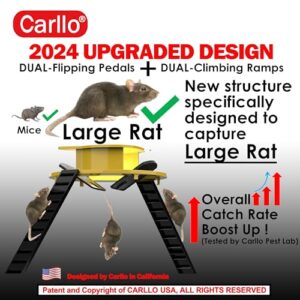 2024 Carllo New Upgraded-Bucket Lid Mouse Trap-Auto Reset Multi Catch-5 Gallon Bucket Compatible-Humane Mouse Trap-Flip Mouse Trap Indoor for Home and Outdoor-Free Hand Glove