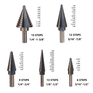 Watris Veiyi Step Drill Bit Set, 5PCS HSS Step Bits for Metal Wood, 50 Sizes (1/8" to 1-3/8") Unibit Drill Bits Set with Aluminum Case