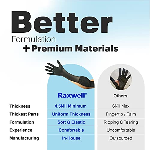 Latex Free Disposable Black Gloves Large | 4.5 Mil Black Nitrile Gloves | 100 Count Non Latex Gloves, Powder Free | Food Grade & Safe | Medical, Lab, Kitchen, Mechanic, Cleaning, & Tattoo Gloves