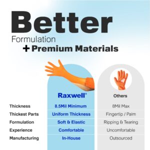 Raxwell Orange Nitrile Gloves - 8.5 Mil Heavy Duty, Diamond Texture For Grip, Puncture Resistant, Latex-Free For Mechanics