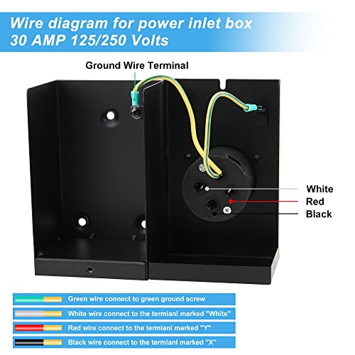 Luckyweld 30Amp Generator Inlet Box, NEMA L14-30P, 4Prone,125/250 Volt, 7500 Watts Generator Power Inlet Box, Weatherproof, Transfer Switch, Outdoor Use