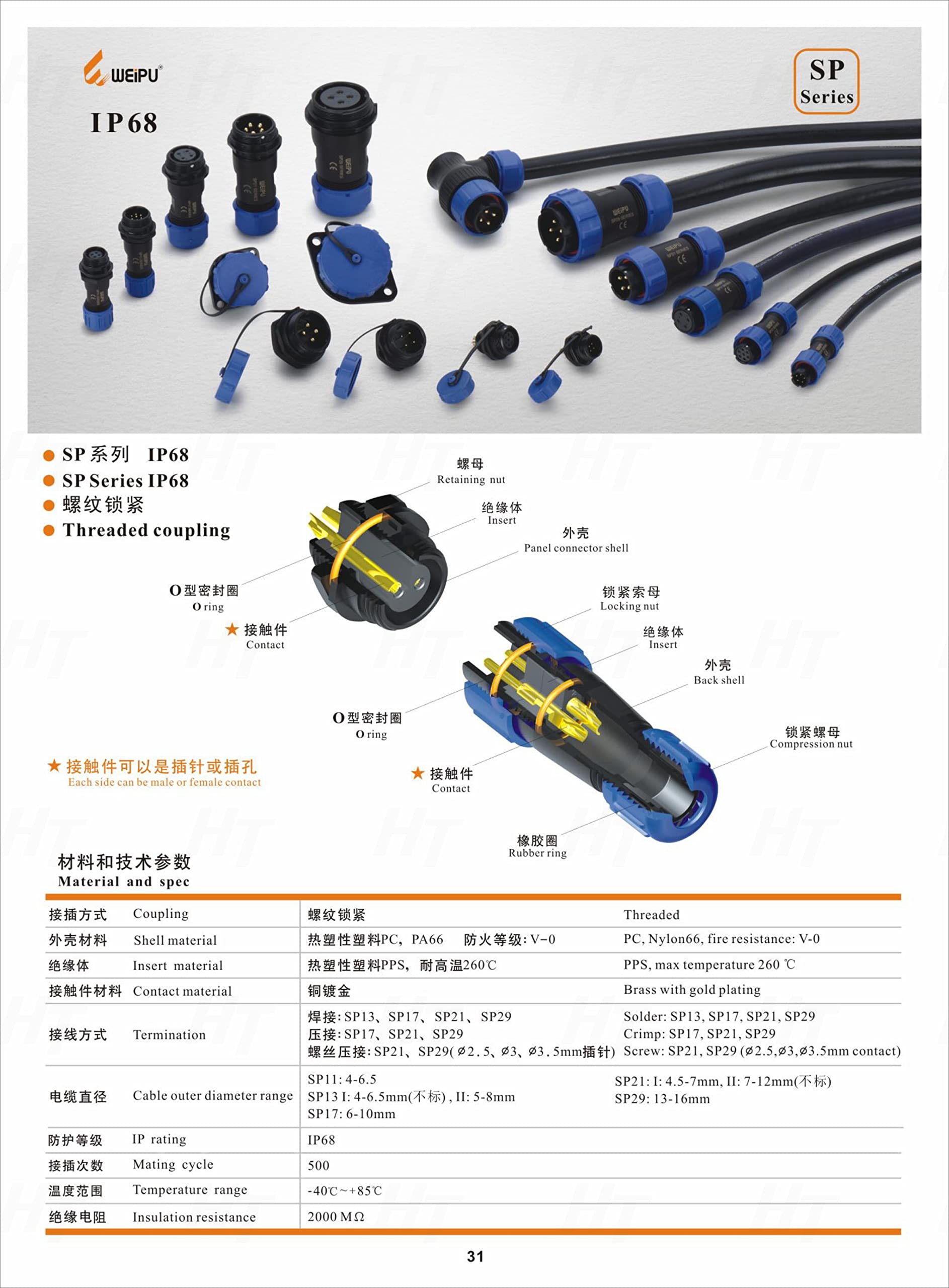 HangTon SP21 2 Pin Waterproof Aviation Circular Pair Connector 30A 12/24V Power AC DC Outdoor Solar Portable Power Station Automotive Application