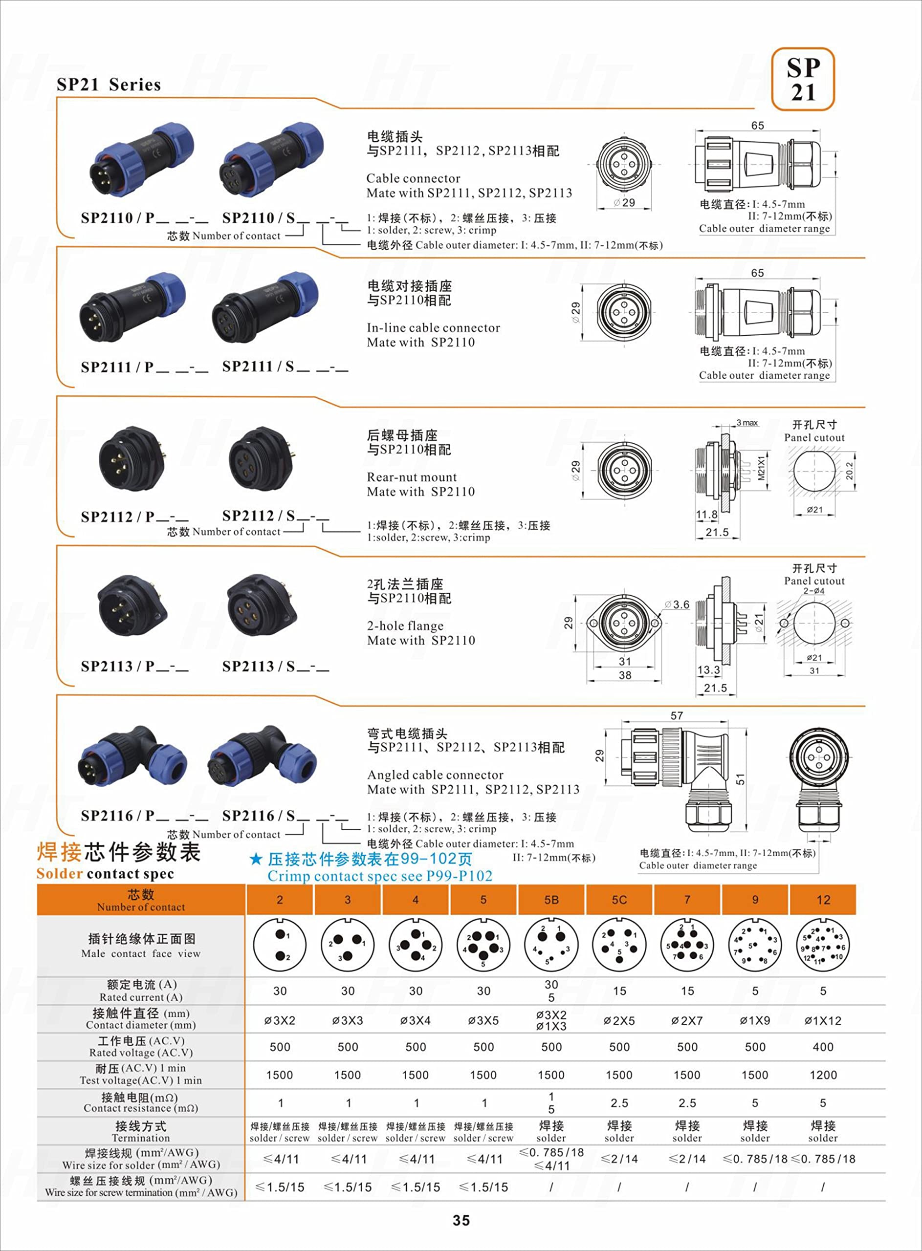 HangTon SP21 2 Pin Waterproof Aviation Circular Pair Connector 30A 12/24V Power AC DC Outdoor Solar Portable Power Station Automotive Application