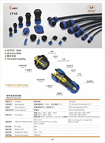 HangTon SP21 2 Pin Waterproof Aviation Circular Connector 30A 12/24V Power AC DC Outdoor Solar Portable Power Station Automotive Application