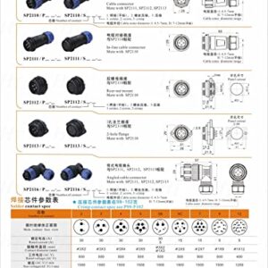 HangTon SP21 2 Pin Waterproof Aviation Circular Connector 30A 12/24V Power AC DC Outdoor Solar Portable Power Station Automotive Application