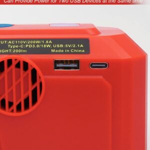 200W Power Inverter Generator Fit for Milwaukee M18 18V Battery, DC 18V to AC 110V-120V Portable Power Station with USB Type C Fast Charging and LED Light USB Charger Adapter