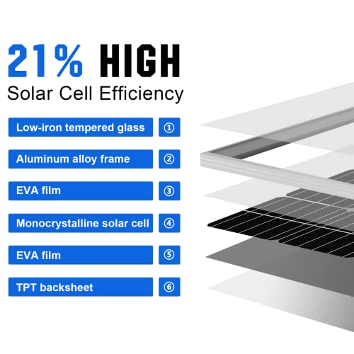 ECO-WORTHY 400 Watt 12 Volt Premium Solar Panel Kit :4pcs 100W Solar Panel+ 40A MPPT Charge Controller+ Bluetooth Module+ Mounting Z Brackets, 400W 12V Solar Power Off Grid System for Home, RV, Boat.