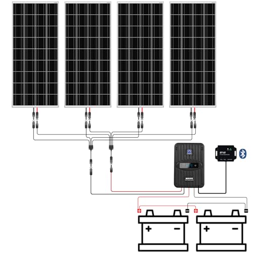 ECO-WORTHY 400 Watt 12 Volt Premium Solar Panel Kit :4pcs 100W Solar Panel+ 40A MPPT Charge Controller+ Bluetooth Module+ Mounting Z Brackets, 400W 12V Solar Power Off Grid System for Home, RV, Boat.