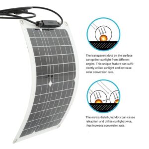 Solar Car Battery Charger Monocrystalline Silicon Charge Controller Kit for Automobile Houseboat Car RV Boat Marine Trailer,30W 18V Solar Panel Charger Voltage Controller Kit, Solar Car Battery