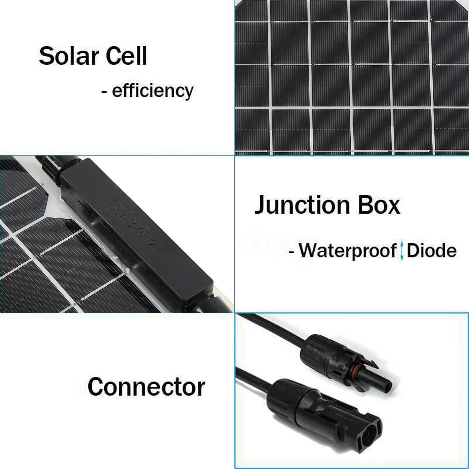 Solar Car Battery Charger Monocrystalline Silicon Charge Controller Kit for Automobile Houseboat Car RV Boat Marine Trailer,30W 18V Solar Panel Charger Voltage Controller Kit, Solar Car Battery