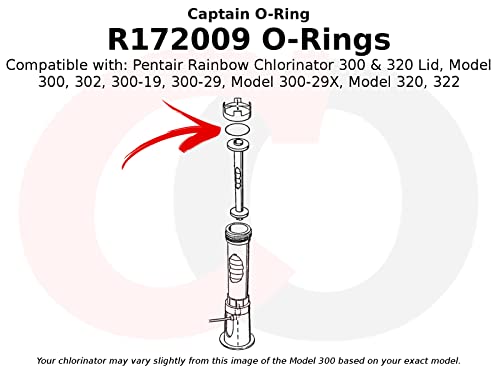 Captain O-Ring – Replacement R172009 O-Rings for Pentair Rainbow Chlorinator 300 & 320 Lid, Chlorine Resistant (2 Pack)