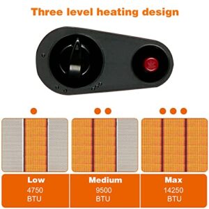 Vivicreate Patio Heater, Gas Heater, Propane Gas Heater, Outdoor Heater, Garage Heater, Work Heater (Red)