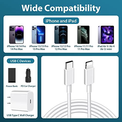 ELOVEN Fast Charging Cable for iPhone 3FT(1M) USB-C Charger Cable Flexible Power Delivery Charging Cable High Speed Data Sync Cord Compatible with iPhone 14/13/12/11 Pro Max/iPad/iPad Air…