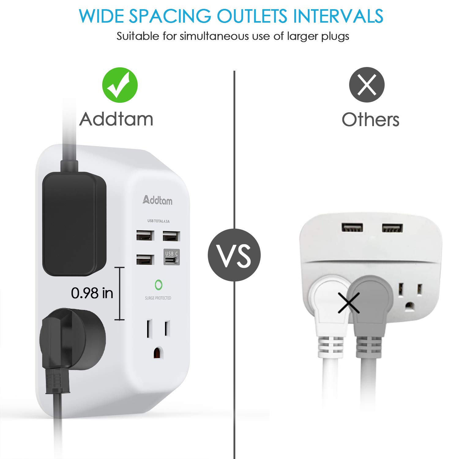 USB Wall Charger Surge Protector 5 Outlet Extender with 4 USB Charging Ports (1 USB C Outlet) & Power Strip Surge Protector with 10 Outlets and 4 USB Ports