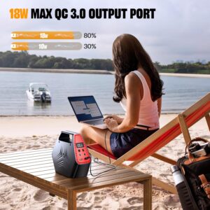 100W Portable Solar Generator, 60W Foldable Solar Charger with USB & 18V DC output, A Super Travel Portable Battery Pack/Power Station for Home Outdoors Office Use