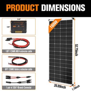 MOBI OUTDOOR 320W Solar Panel Kit,18V 2pcs 160W Monocrystalline Solar Panel with 20A MPPT Solar Charge Controller for RV, Camper, Vehicle, Caravan and Other Off Grid Applications