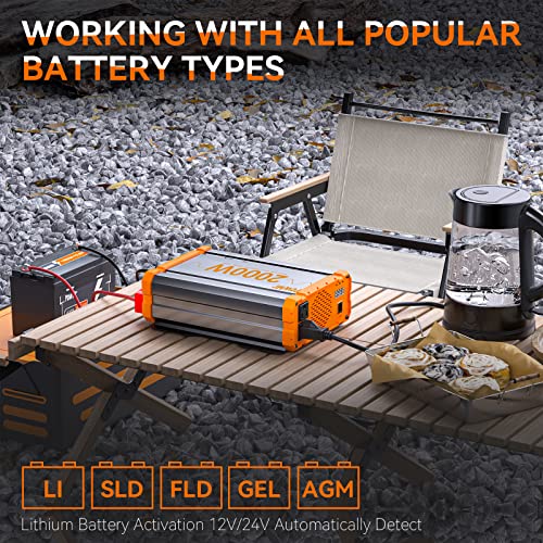 2000W Pure Sine Wave Inverter 12V DC to 120V AC Converter, Off-Grid Solar Power Inverter 2000 watt Built-in 2 AC Outlets, 5V/2.5A USB and Type-C Port for Home, RV, Truck