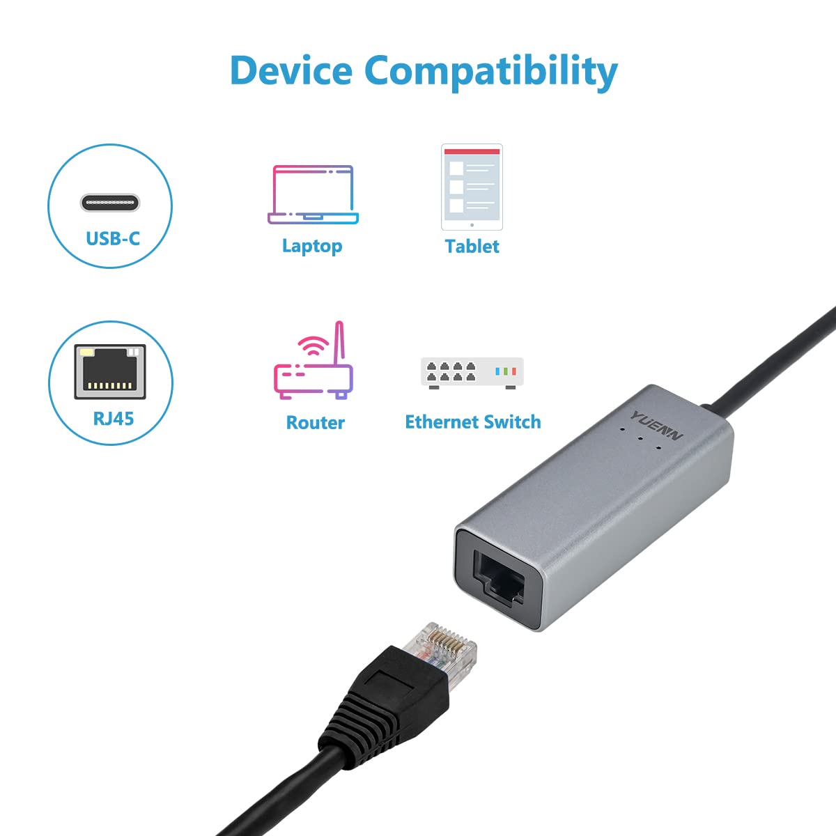 YUENN USB-C Metal Gigabit Ethernet Adapter, USB-C to RJ-45, 10/100/1000 Mbps, for Laptop Tablet PC with USB-C Connector, Compatible with Thunderbolt 3, Windows, Mac, Linux, Android